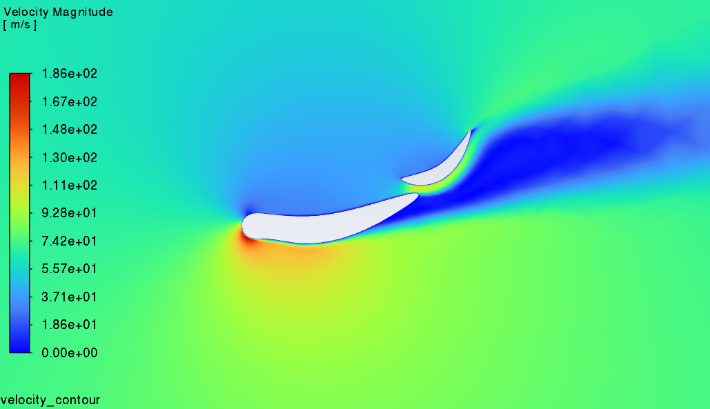 DRS flap at 0 percent opening