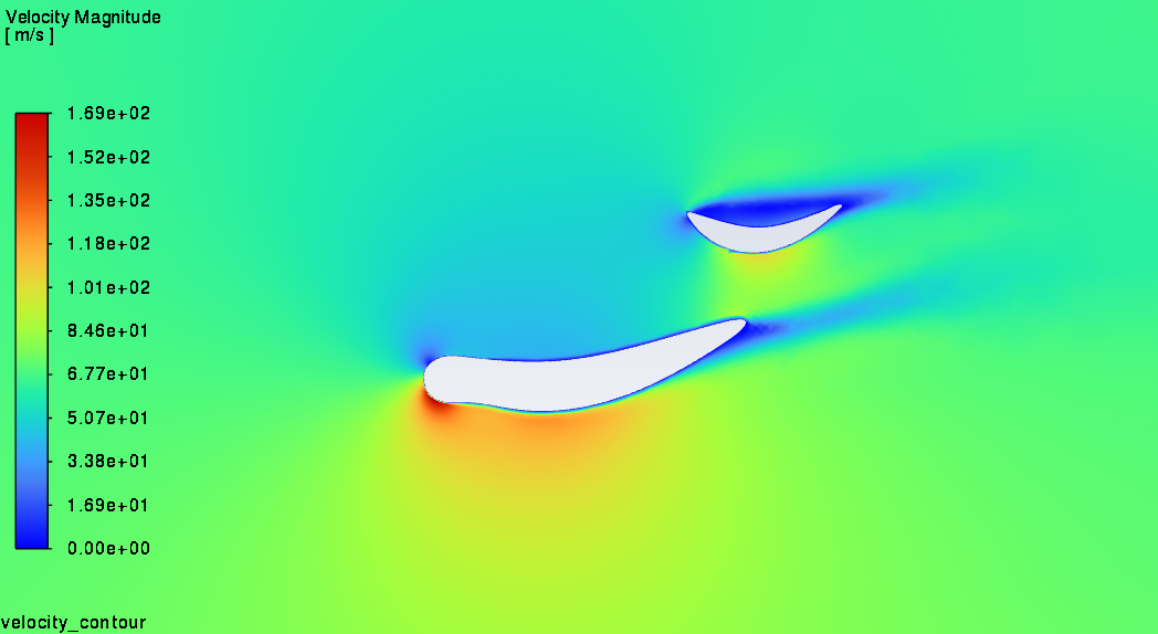DRS flap at 100 percent opening
