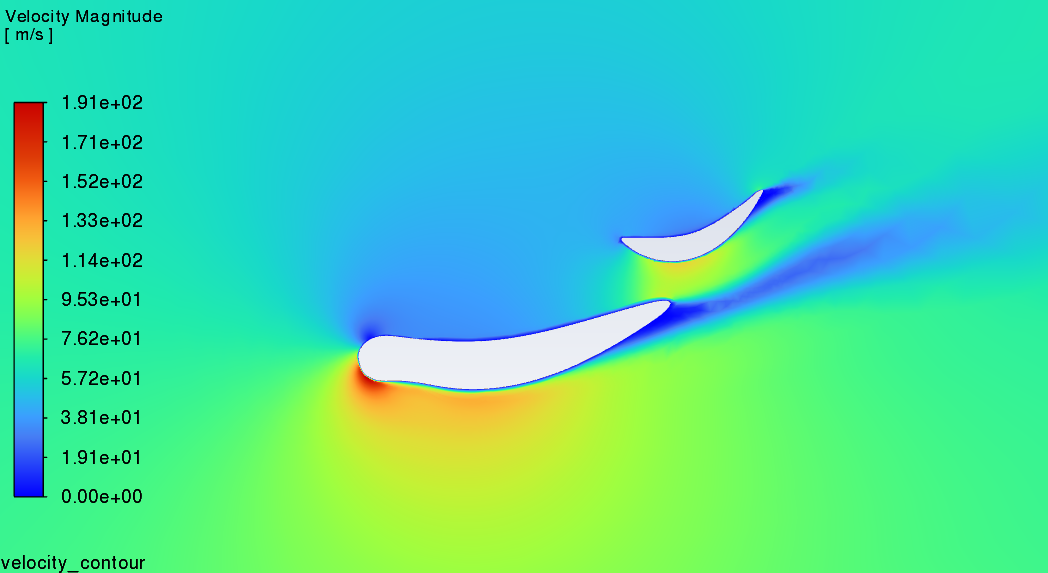 DRS flap at 50 percent opening